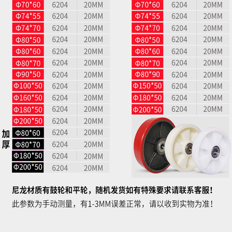 手动叉车轮子总成：轻松搬运的秘密武器，承重2-3吨的神器来啦！