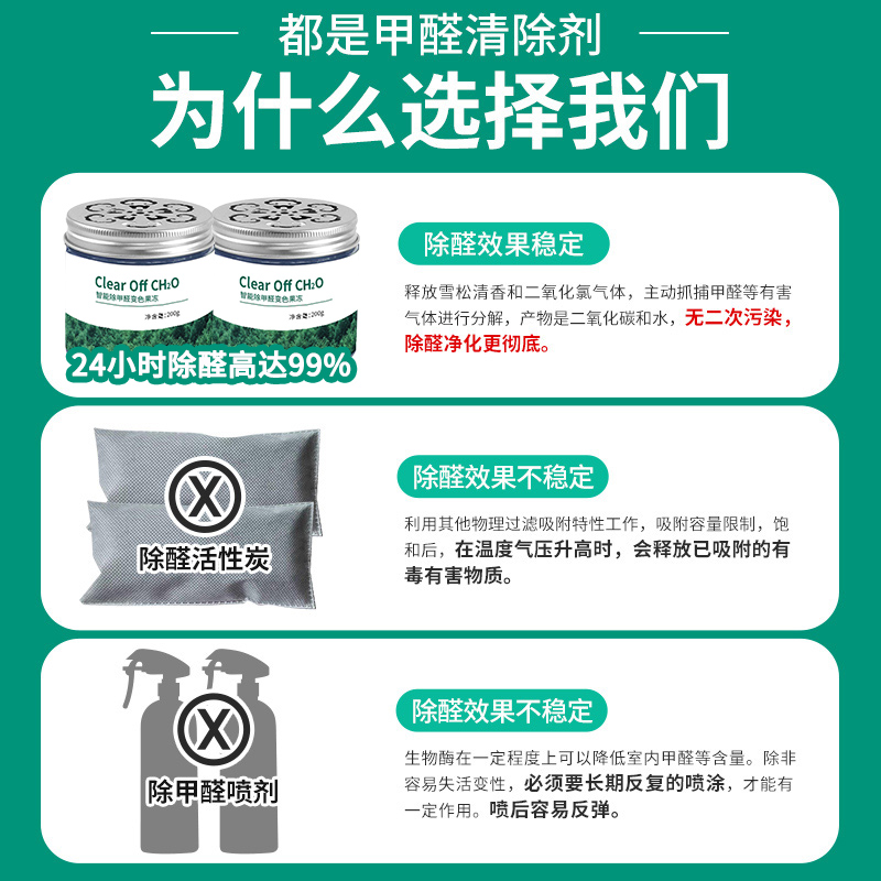 致福平安空气净化器：呼吸清新空气，守护全家健康