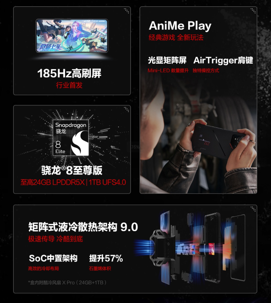 多场景AI功能+骁龙8至尊版ROG游戏手机9正式发布