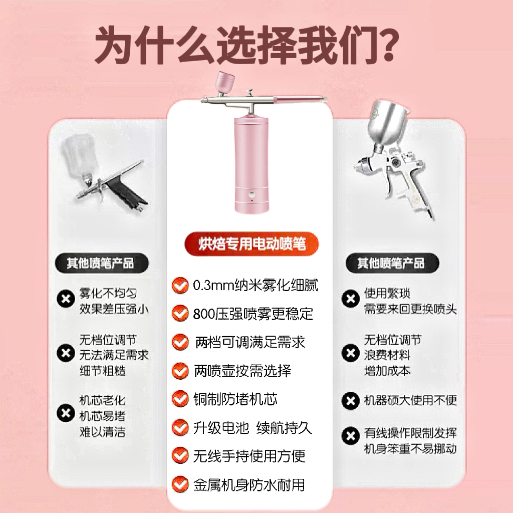 烘焙神器大揭秘！蛋糕上色喷枪，让你的甜点秒变艺术品✨