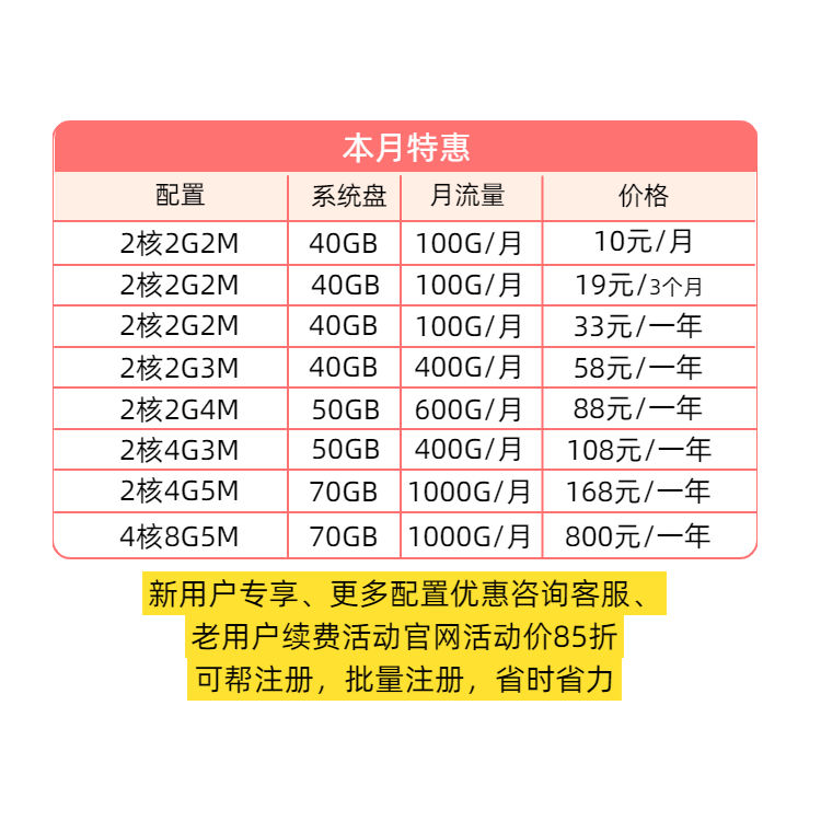 揭秘阿里云服务器免费试用：新手也能轻松上手的云计算之旅