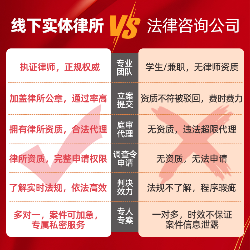 欠钱不还？起诉老赖，律师教你如何维权！