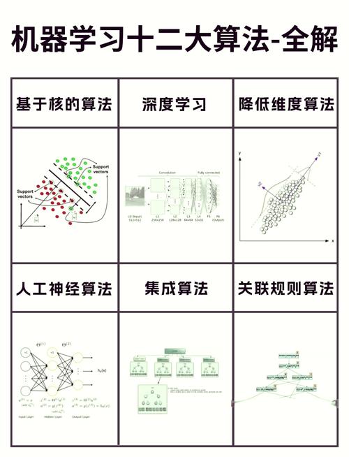 机器学习导论题库,机器学习导论题库——助力学习与考试