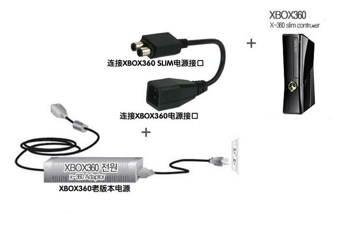 XBOX360厚机转E薄机电源转换线：游戏机充电神器，拯救你的游戏时间！