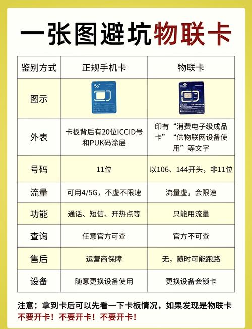 卡盟介绍,盈利模式、安全风险与平台优势