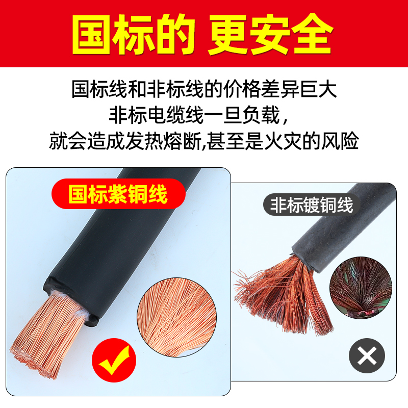 电焊机快速接头，轻松搞定焊接难题！✨