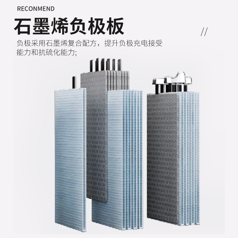 氢燃料电池发动机的秘密武器：电堆、石墨板与金属双极板的较量