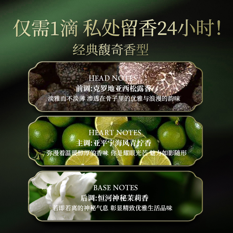 joriole春莺私处香水：唤醒感官的秘密武器，打造专属私密香气