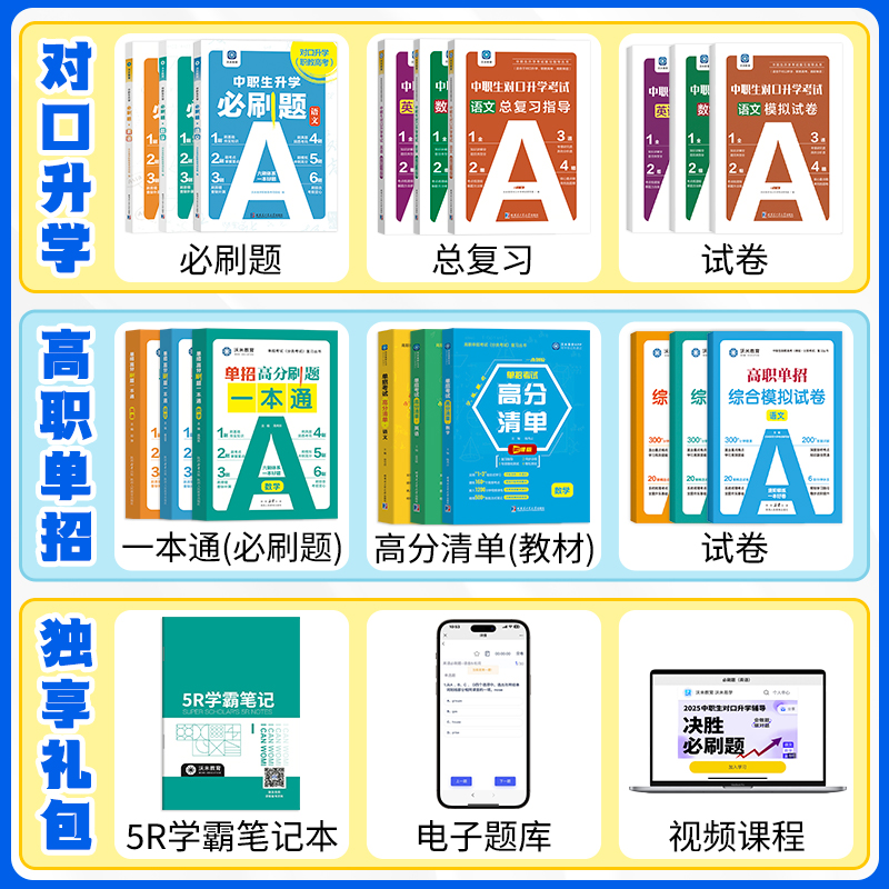 2024法考一本通教材八大本PDF电子版，无视频，你真的准备好了吗？