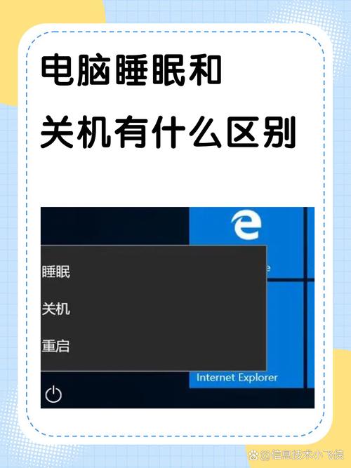 windows睡眠和休眠的区别,深入解析两者的区别