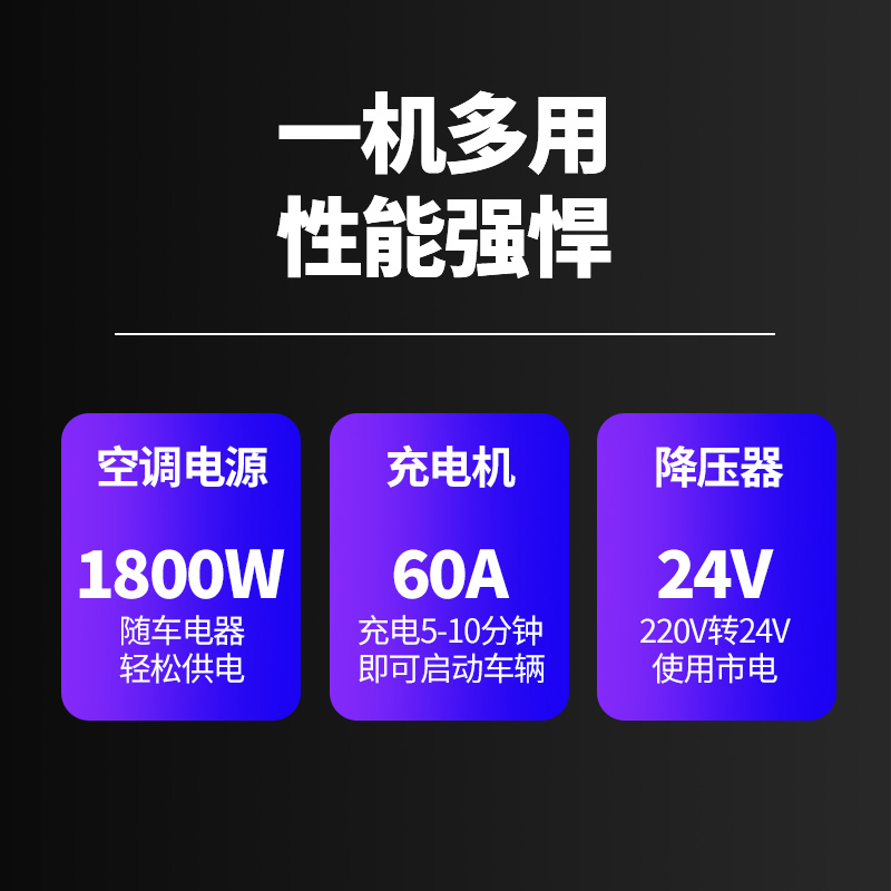 鑫博瑞24V驻车空调专用电源：货车旅行的清凉神器！