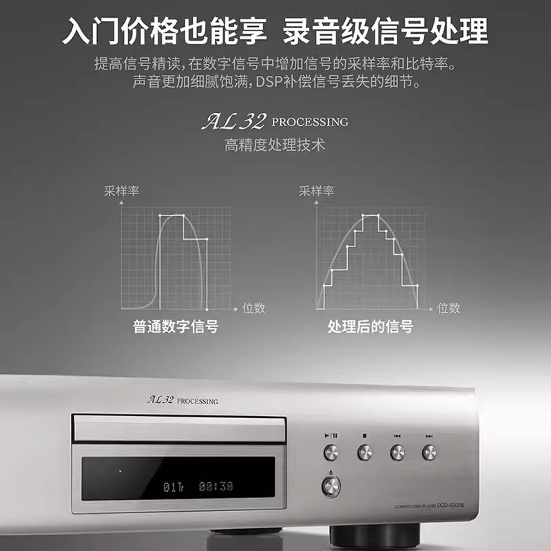 Denon DCD-600NE：音乐发烧友的福音，HiFi级音质享受！