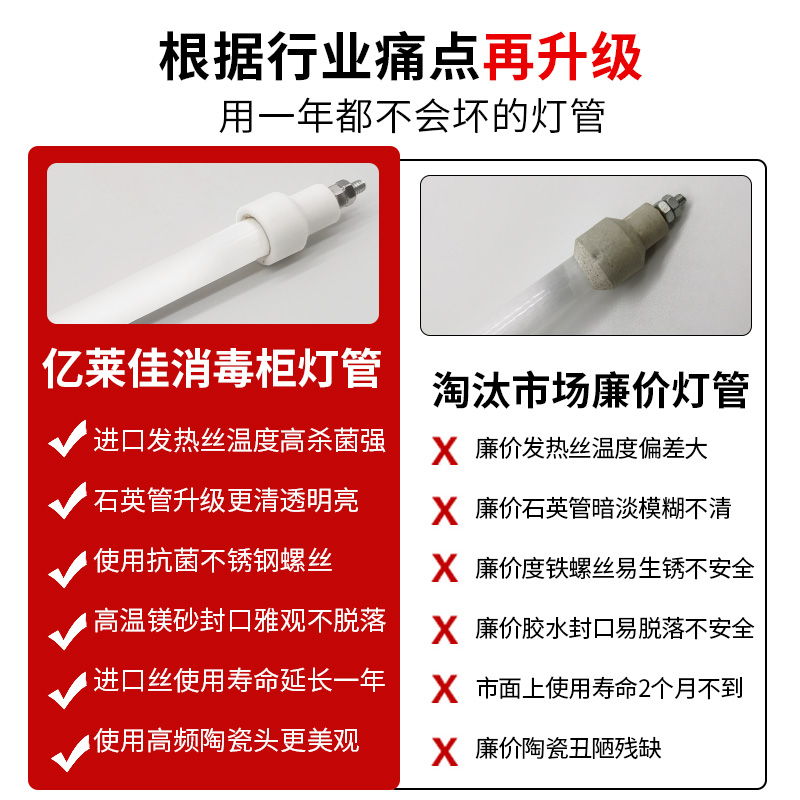 劲拓回流焊发热丝，单轨发热管，波峰焊预热区加热丝，志胜威加热管：工业升级必备神器！
