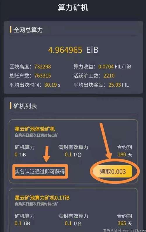 Understanding USDT on Indodax