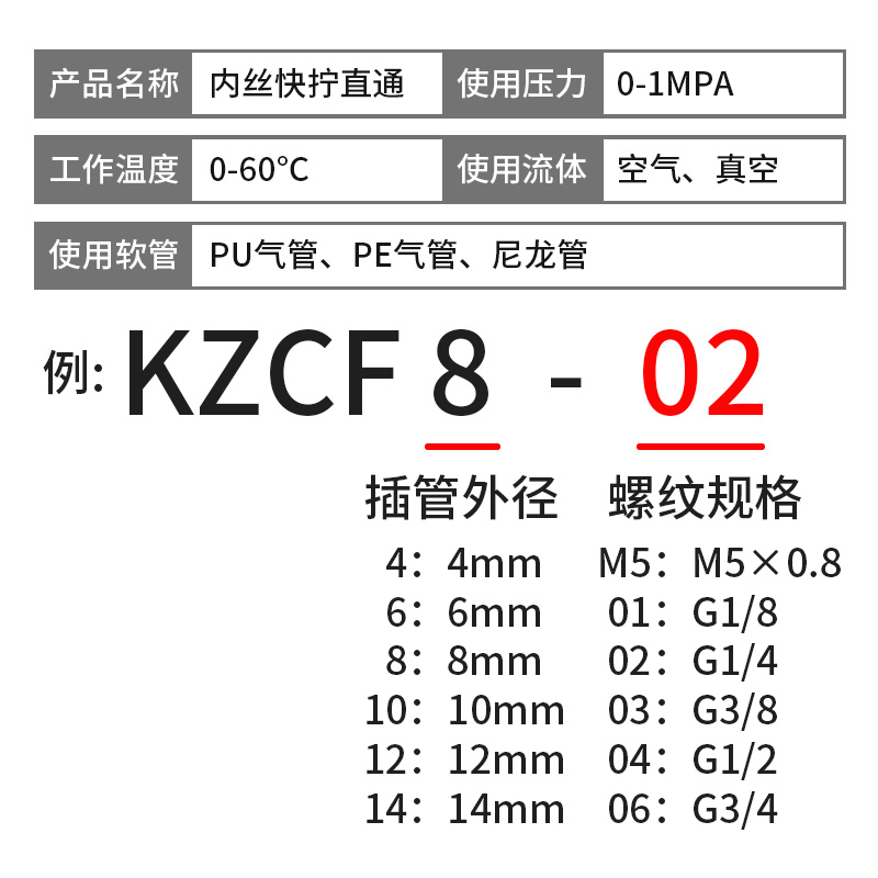 铜镀镍锁母气管接头快拧PCF内丝直通：工业连接新标准，你不可不知的秘密武器！