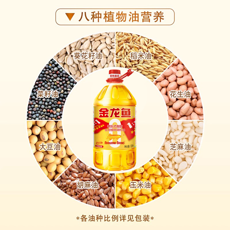 没有交易怎么用闲鱼特惠寄快递？