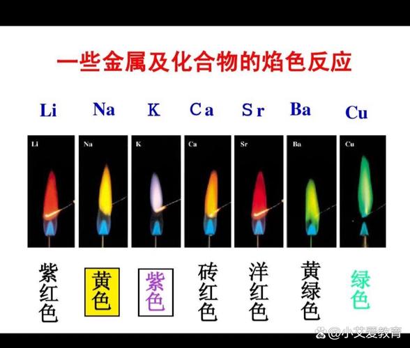 蓝色火焰,神秘的光辉与科学揭秘