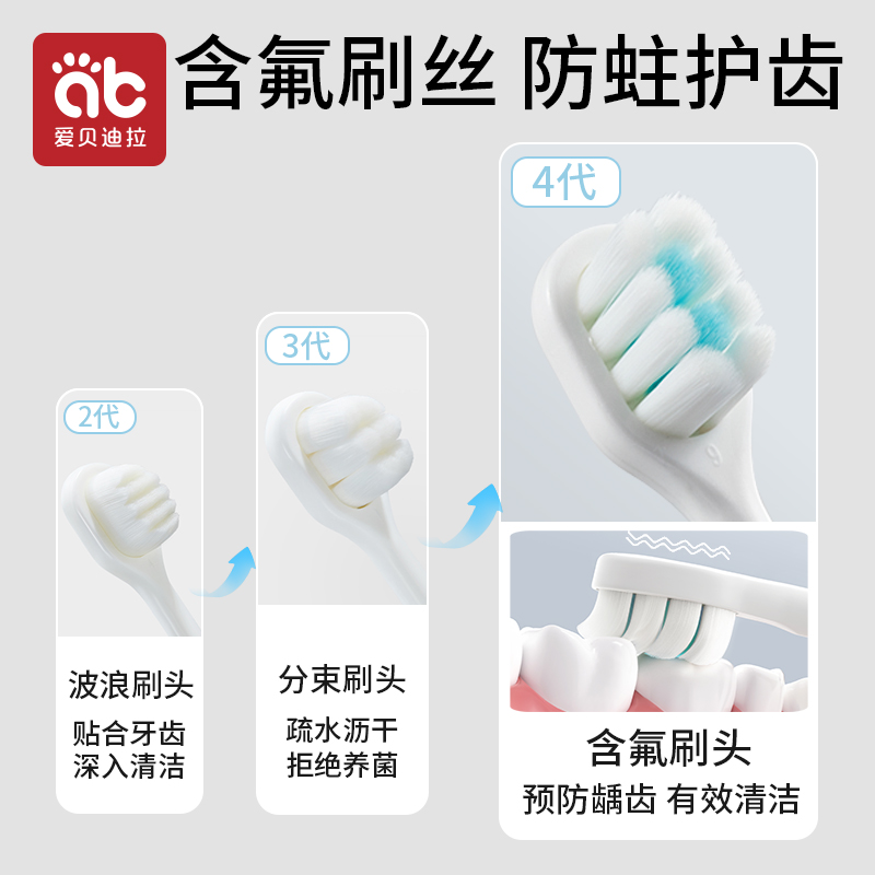 原装全新未开封SM331,6ES7 331-7KF02-0AB0：工业控制的完美搭档️