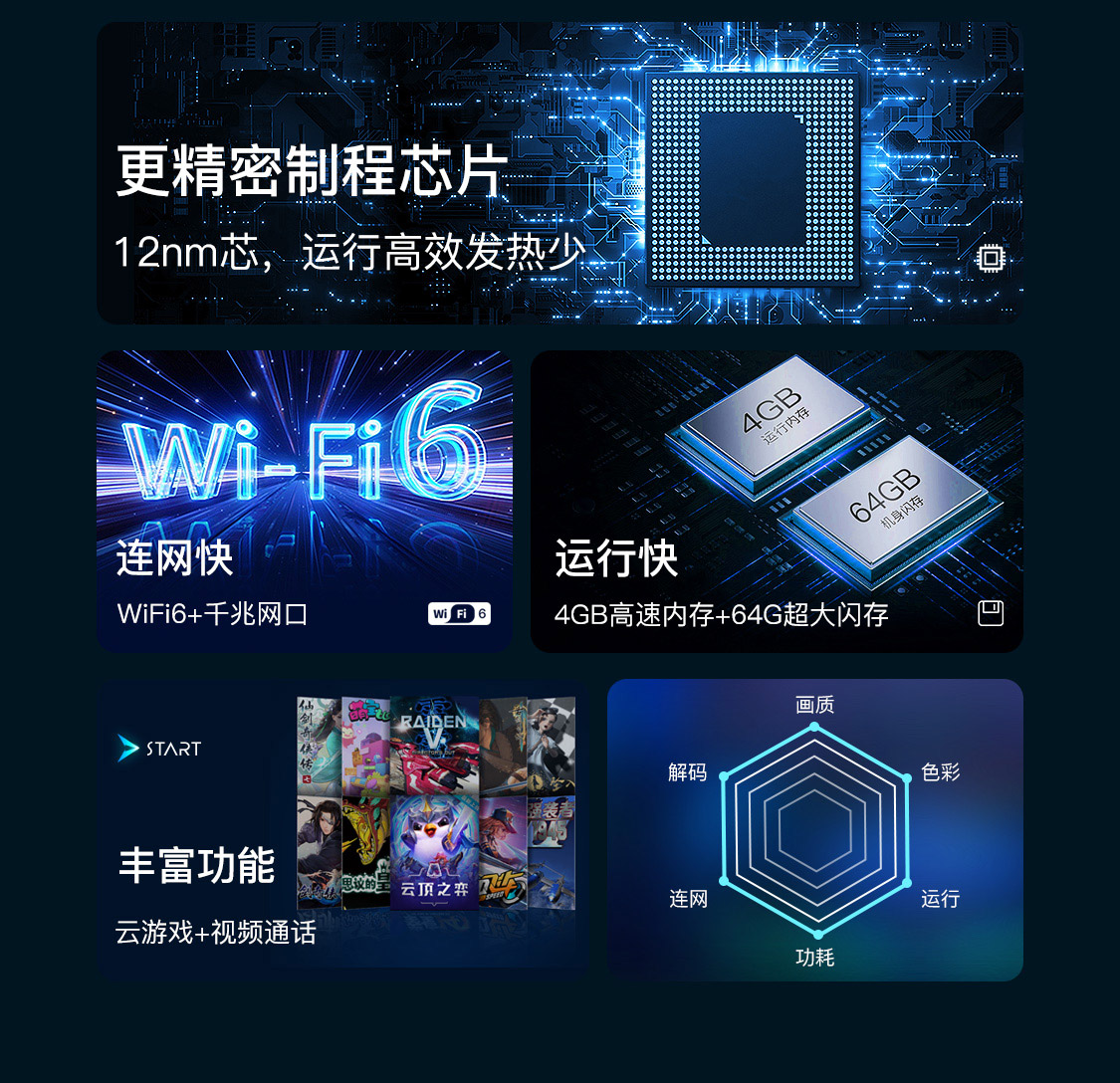 ❌创维电视为什么不建议买？吐血整理的真相来了！