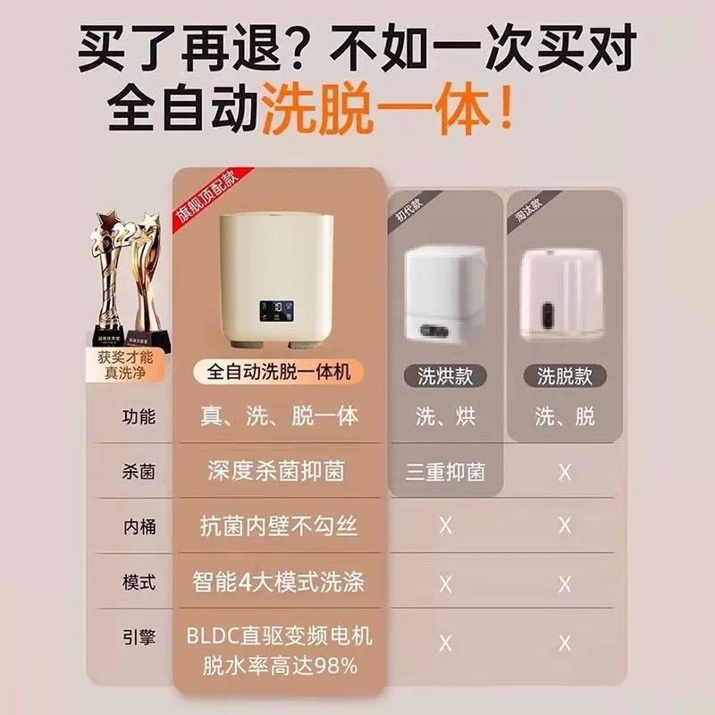 迷你折叠洗衣机真香！洗内衣裤袜子神器，宝妈必备不踩雷