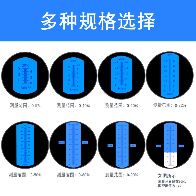 切削液浓度测量仪：精准守护工业润滑新利器