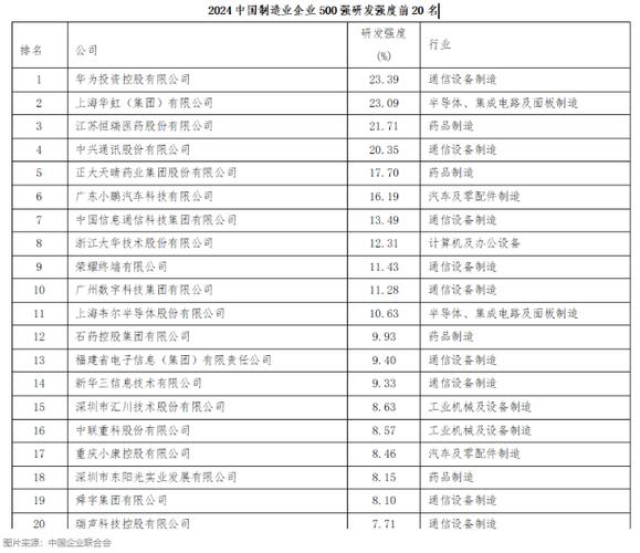 中国区块链公司有哪些,探索行业领军者与潜力企业