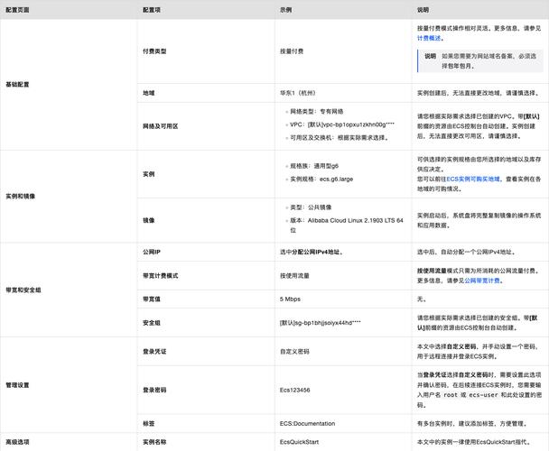 linux 代理软件,Linux代理软件的选择与配置指南