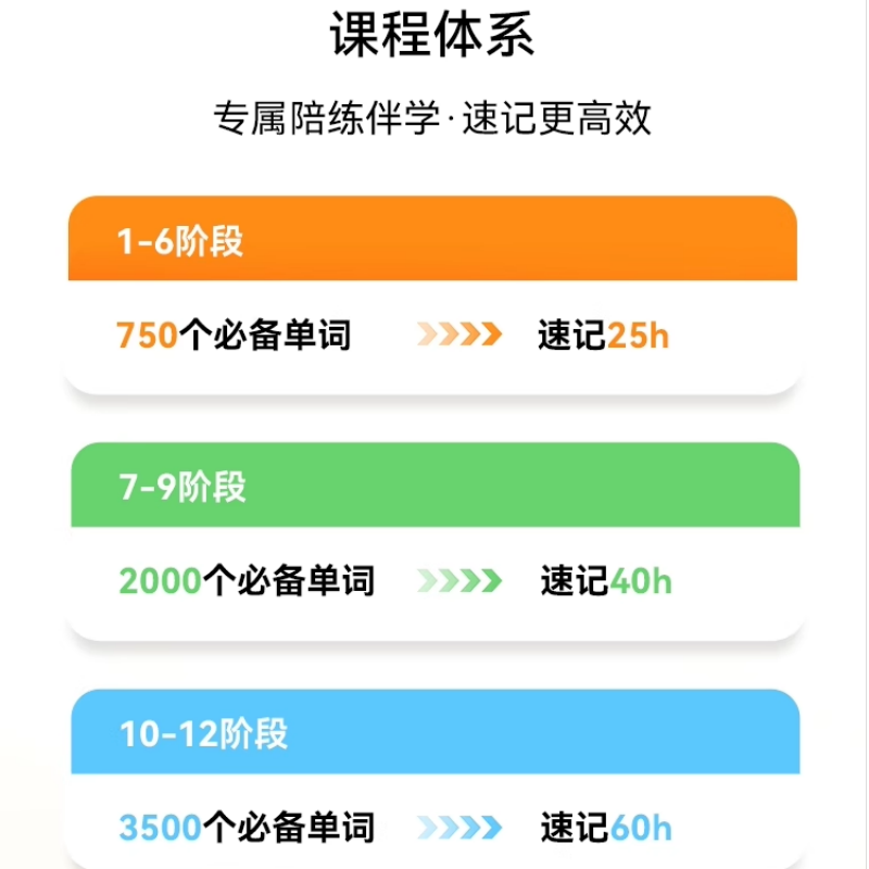 天天练咔咔学霸：儿童英语线上1对1直播网课，陪背速记单词，轻松成为英语小达人！