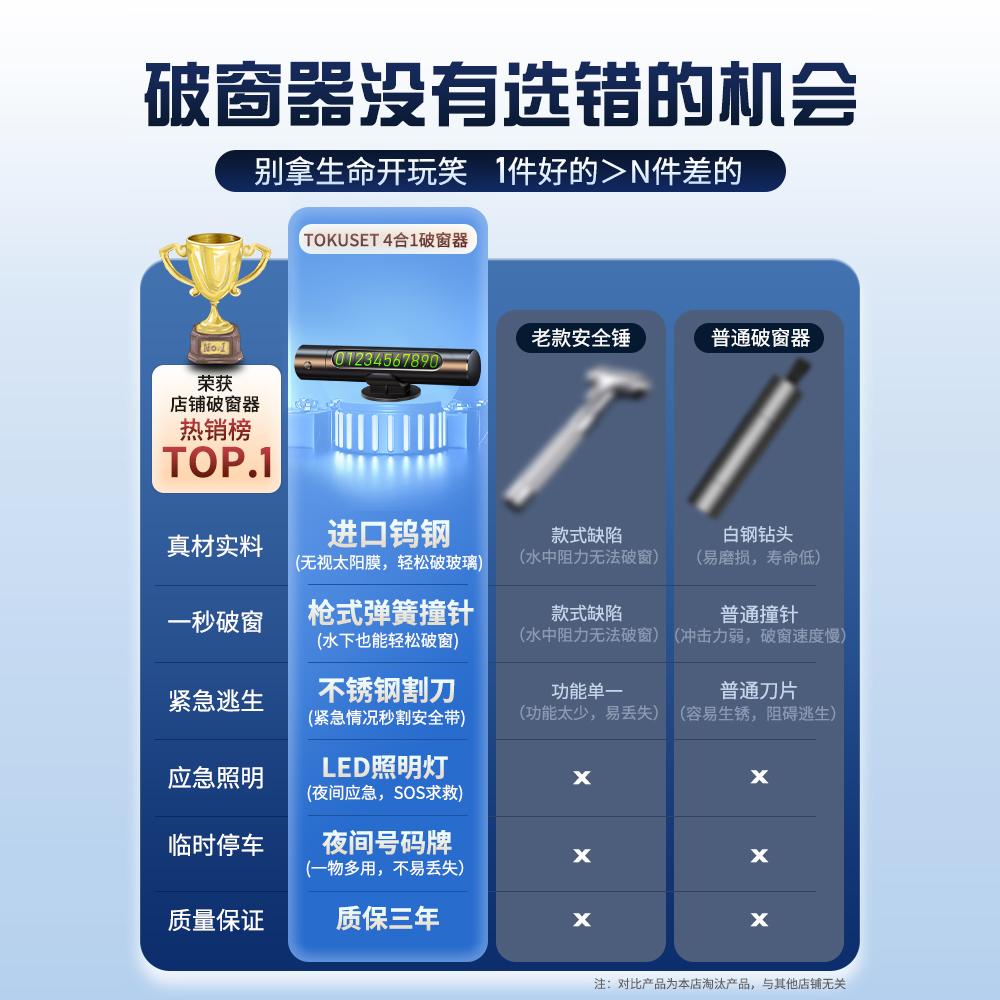 德国进口防爆破窗安全锤：户外探险必备神器，安全出行新保障！️