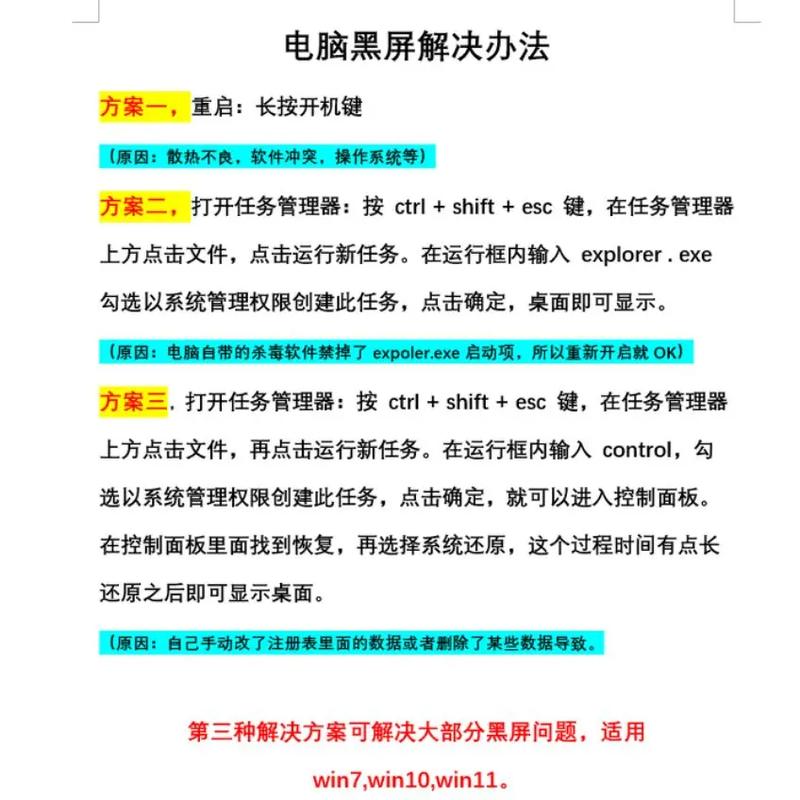 windows不是正版黑屏怎么办,Windows不是正版黑屏怎么办？全面解析解决方法