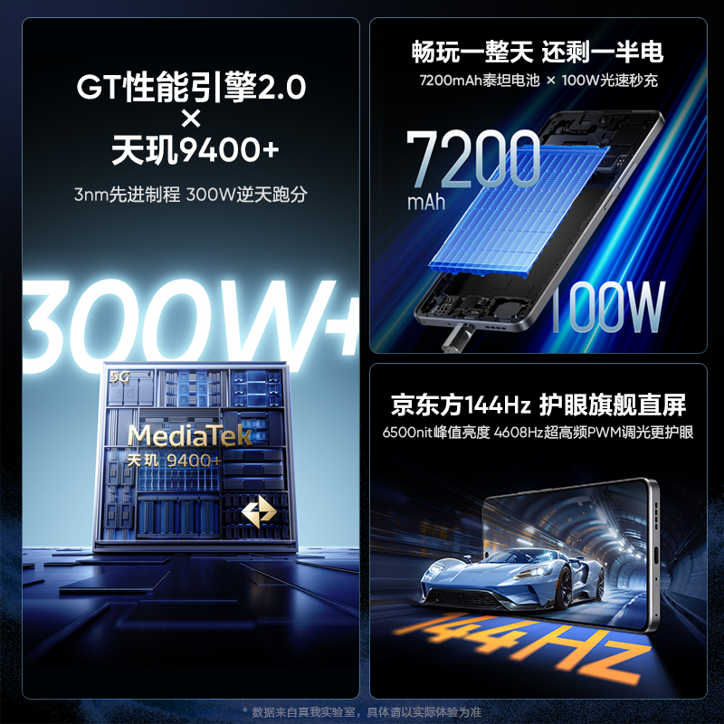 2023安卓旗舰手机续航：真香还是智商税？