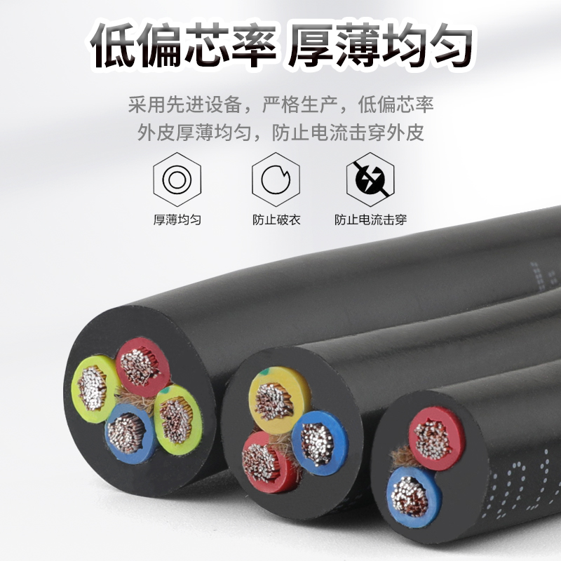 电线电缆哪个品牌好？2024年选对品牌=安全+省心+不踩坑！