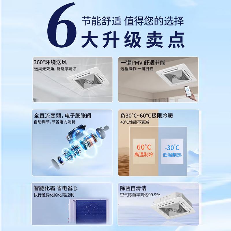 海尔3匹天花机中央空调：餐厅装修的秘密武器，节能高效，让你轻松拥有舒适空间！