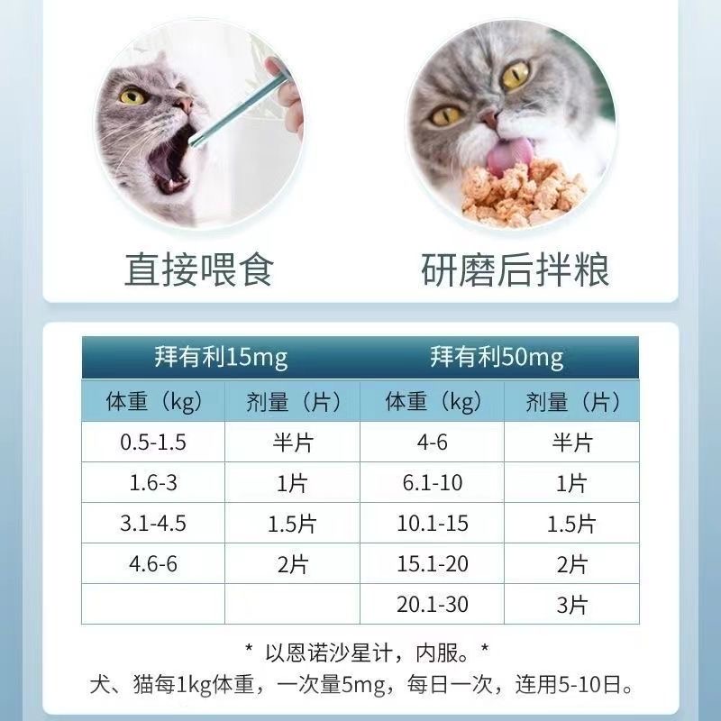 德国拜耳拜有利风味片：宠物尿道炎的福音，犬猫消炎新选择！
