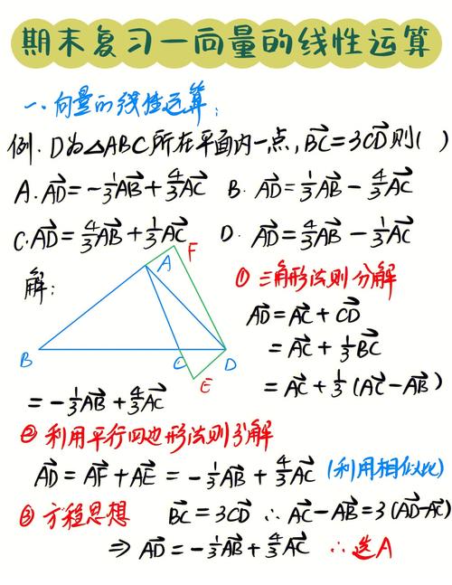 r语言for循环语句案例,基本语法与迭代整数向量