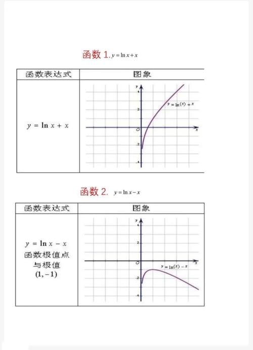 r语言 tapply,什么是tapply函数？