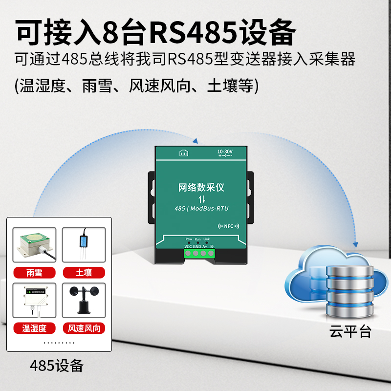功率采集器：智能能源管理的秘密武器，让你的电费账单瘦身！