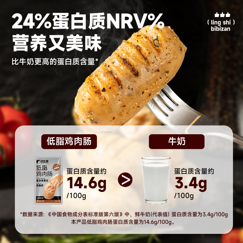 油炸昆虫美食：高蛋白的未来食品，你敢尝一口吗？