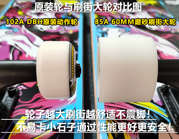 滑板轮子大揭秘：从长板双翘到公路轮，如何挑选最适合你的闪光轮配件？