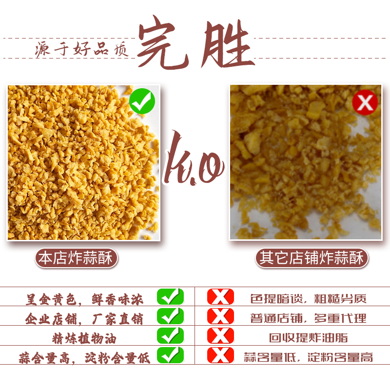 蒜酥商用油炸蒜酥5.5斤蒜蓉蒜头酥炸蒜头油炸蒜蓉粒黄金蒜蓉酥：美食界的黄金调味秘籍！