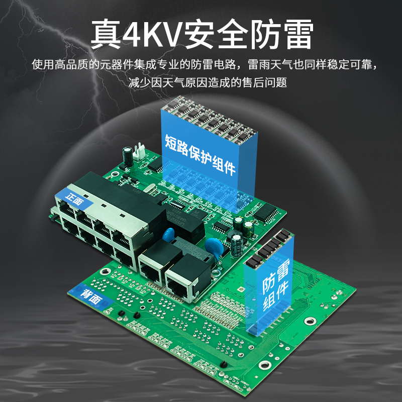 千兆交换机一台多少钱？如何选择适合的设备？