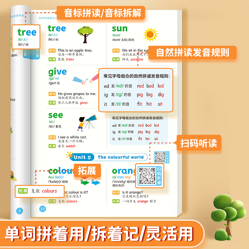 食谱的英文怎么读？宝藏食谱教学，让你轻松搞定英语发音！