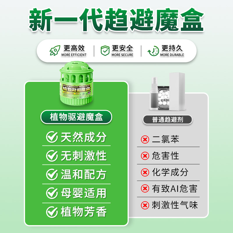 入户门口驱蚊神器：无毒香茅膏，守护你的家，远离蚊虫侵扰