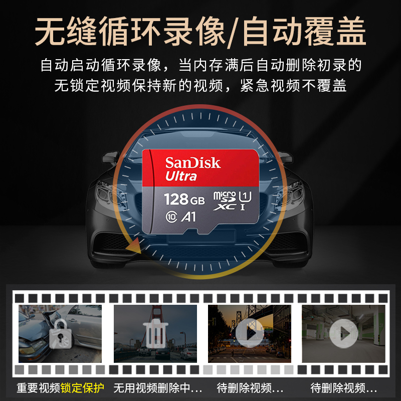 十大品牌监控摄像头排名第一，究竟谁是王者？