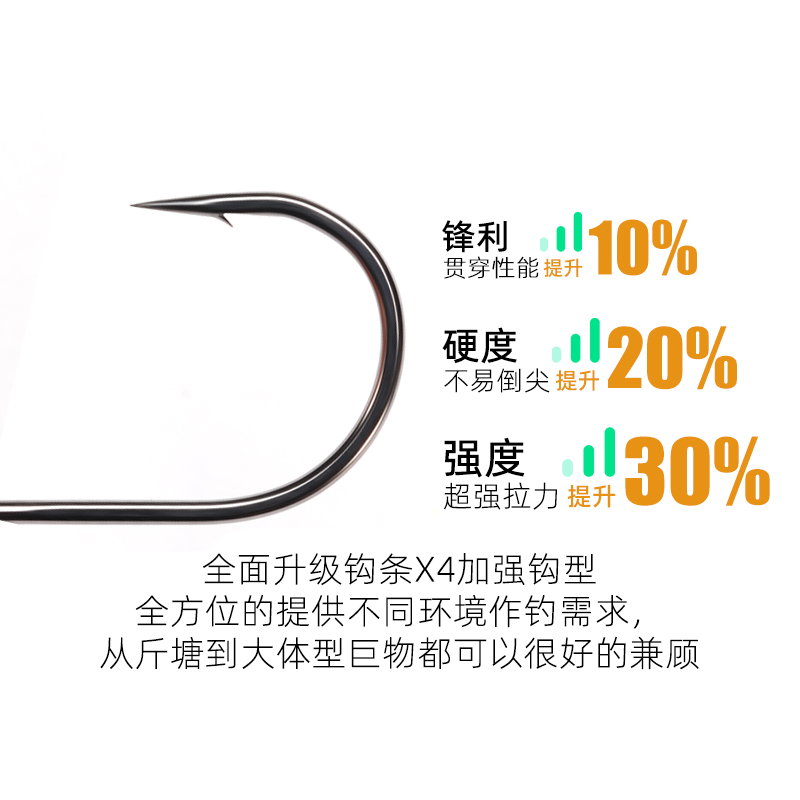 路亚铜头铅头钩：2024新款，微物黑坑鲈鱼鳜鱼钓友必备神器！