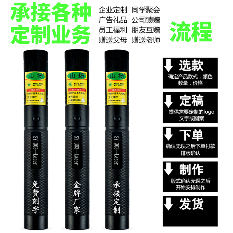 射灯笔绿光激光手电：揭秘售楼神器，点亮未来科技生活！