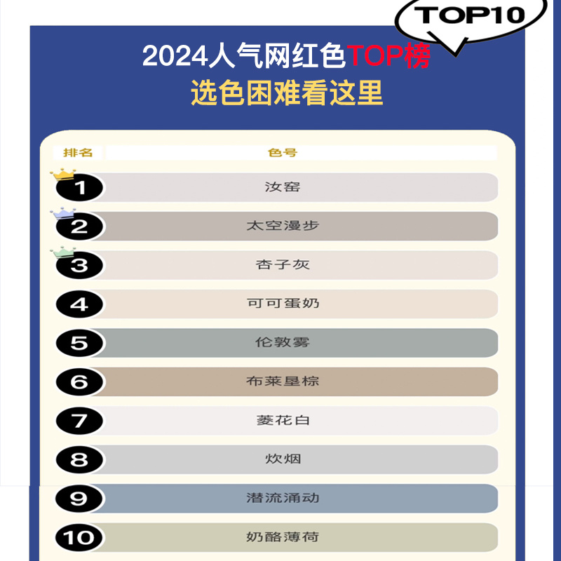 立邦乳胶漆：五合一抗甲醛自刷神器，刷新家居新体验！