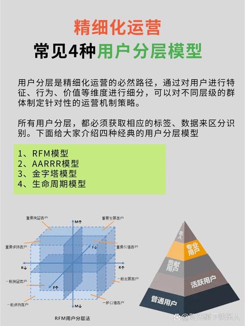 linux切换账号,用户分类