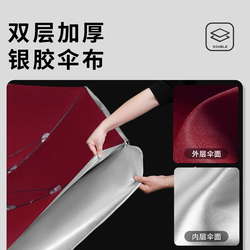 大型户外遮阳伞：别墅庭院防晒神器，打造夏日清凉新体验！