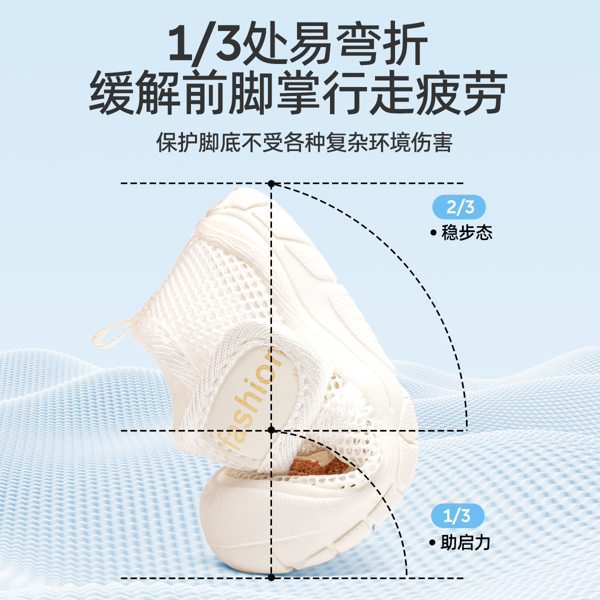 夏日必备！宝宝学步鞋，软底透气网鞋，轻松迈出每一步